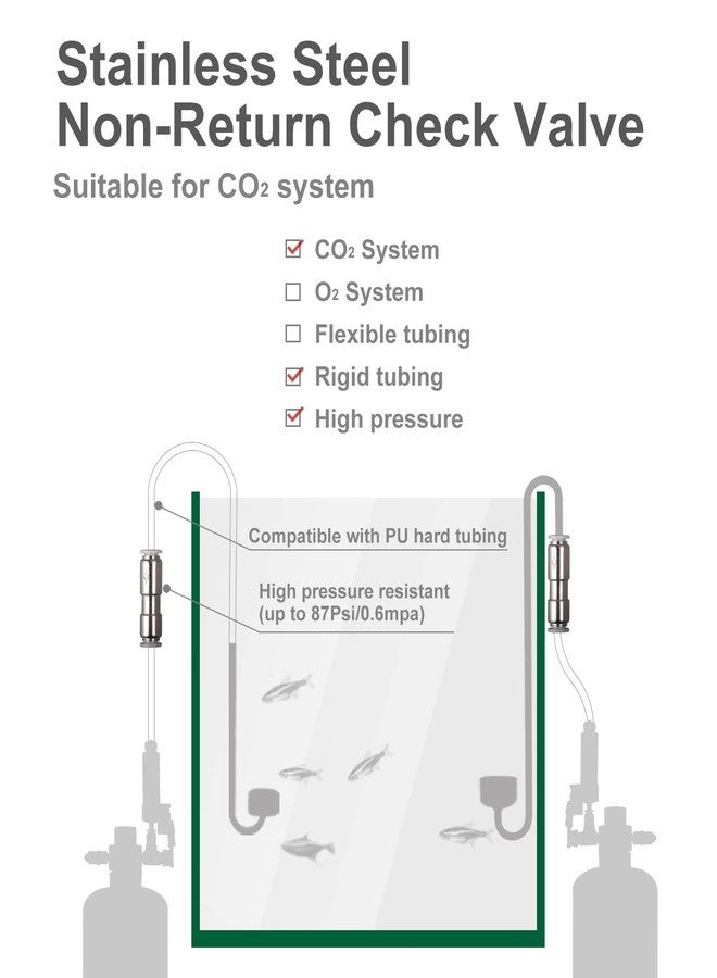 Clscea Aquarium Check Valves 1 Way Non-Return Valves Suction Cups Spare Parts Kit - Image 5